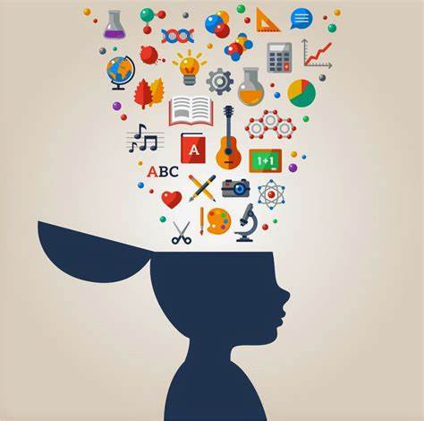 Open Head Of Learning Open Head Of Learning